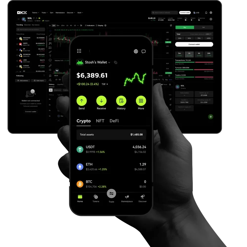 ouyi身份验证页面